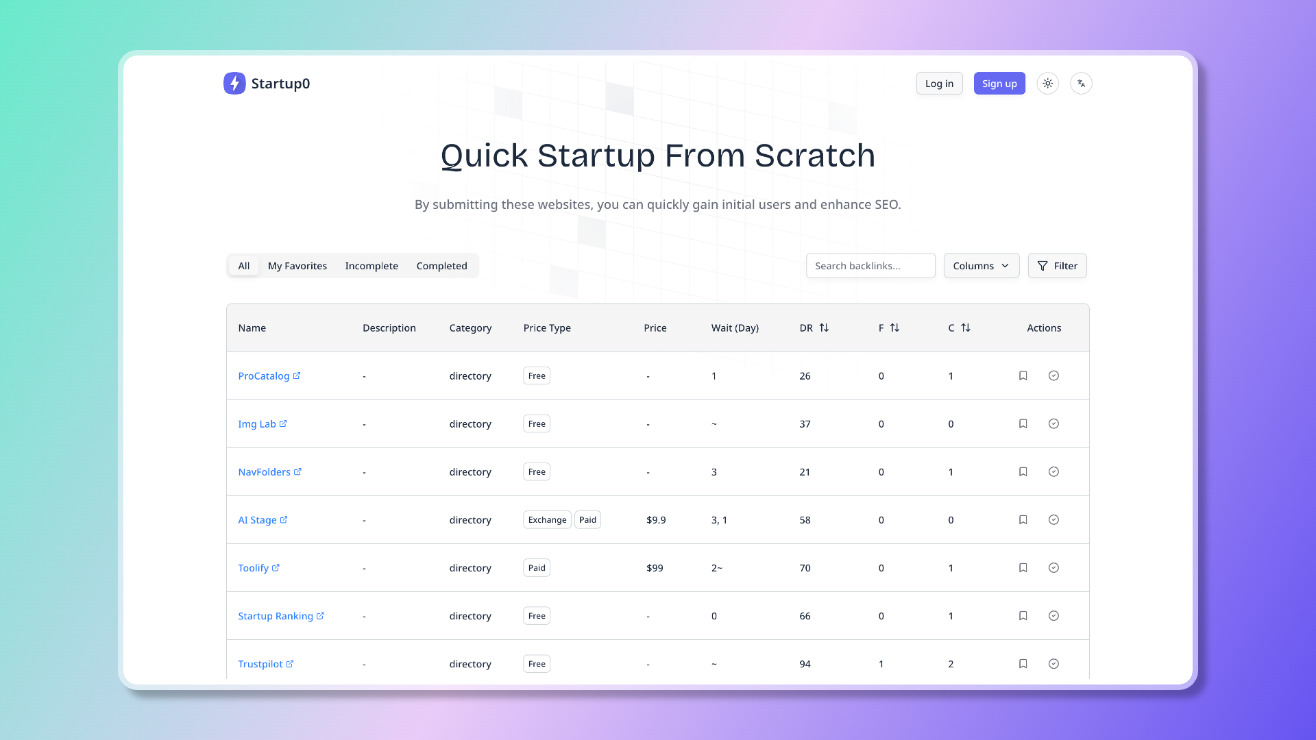 Startup0